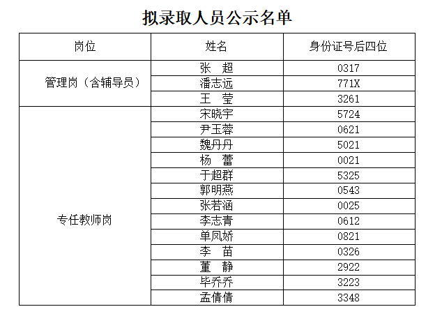 1eedd2d8e0a10e71ccfabc623031185.png 1eedd2d8e0a10e71ccfabc623031185.png