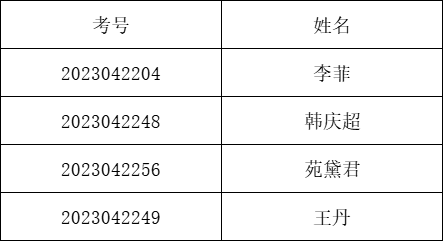 名單.jpg 名單.jpg