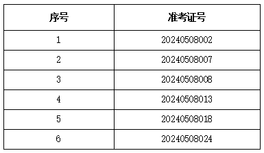 1715568285617.jpg 1715568285617.jpg